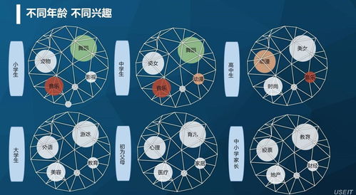 教育收藏夾 點亮學(xué)習(xí)之路的智慧寶庫