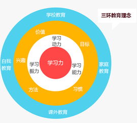 萬邦教育 以視覺設計賦能教育品牌，打造卓越學習體驗