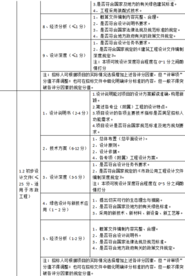 關(guān)于印發(fā)《江蘇省房屋建筑和市政基礎(chǔ)設(shè)施項(xiàng)目工程總承包招標(biāo)投標(biāo)導(dǎo)則》的通知